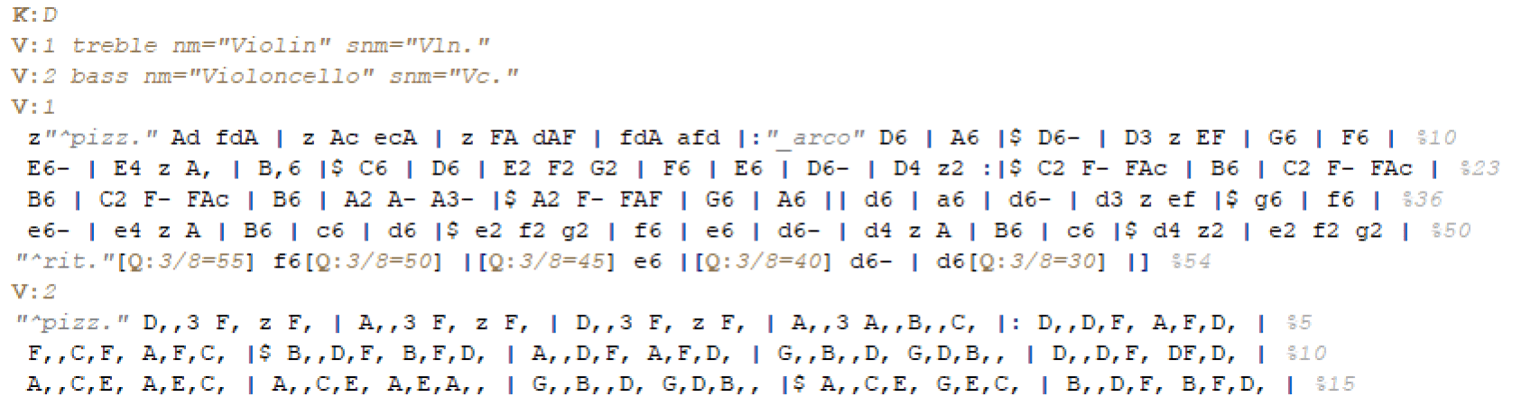 Pattern Recognition and Extraction - ABC Format