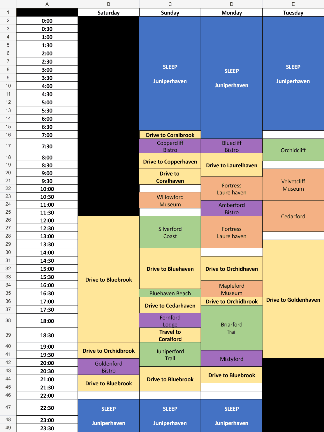 The Original Trip Planner