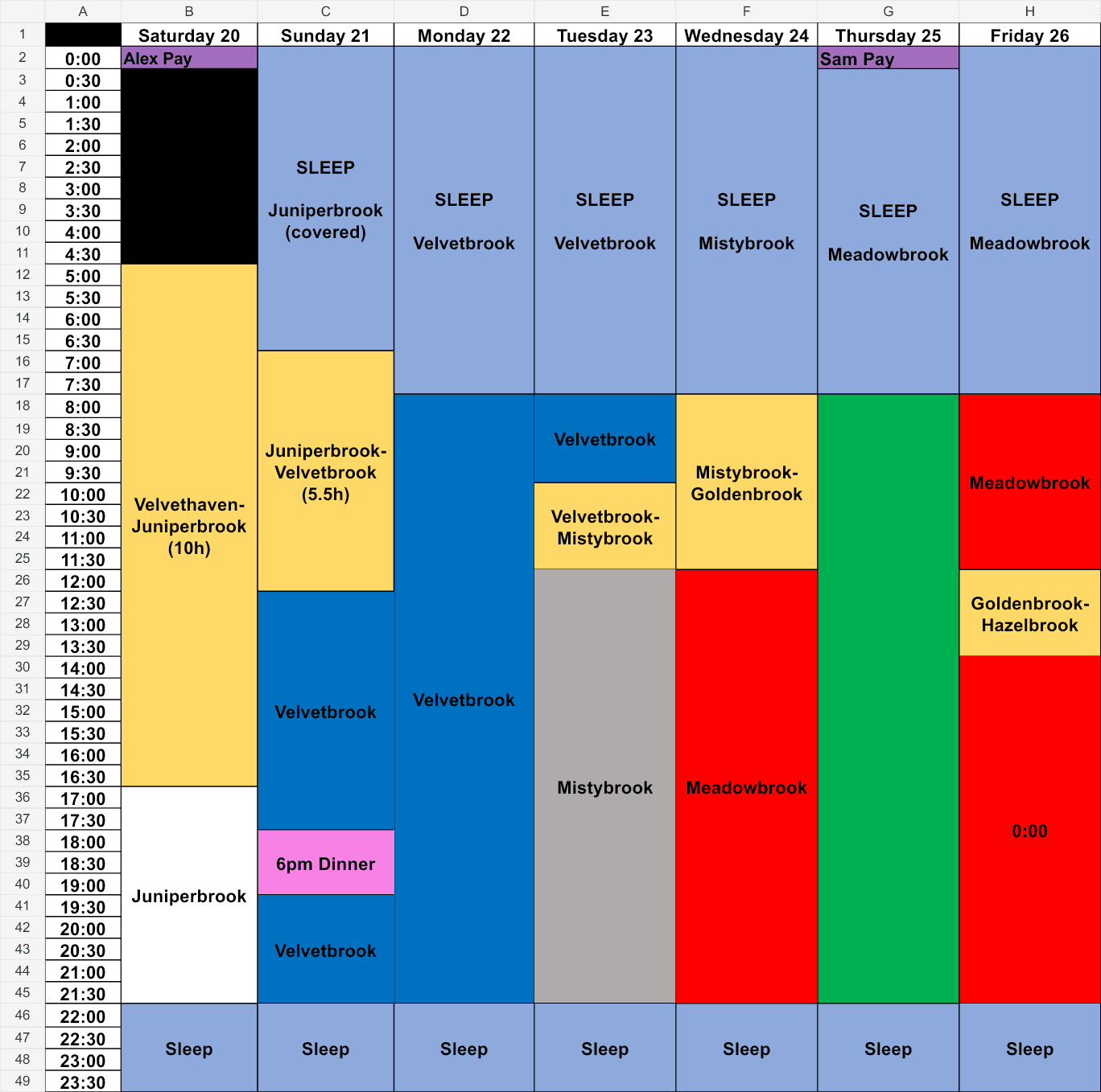 Planning a Longer Holiday