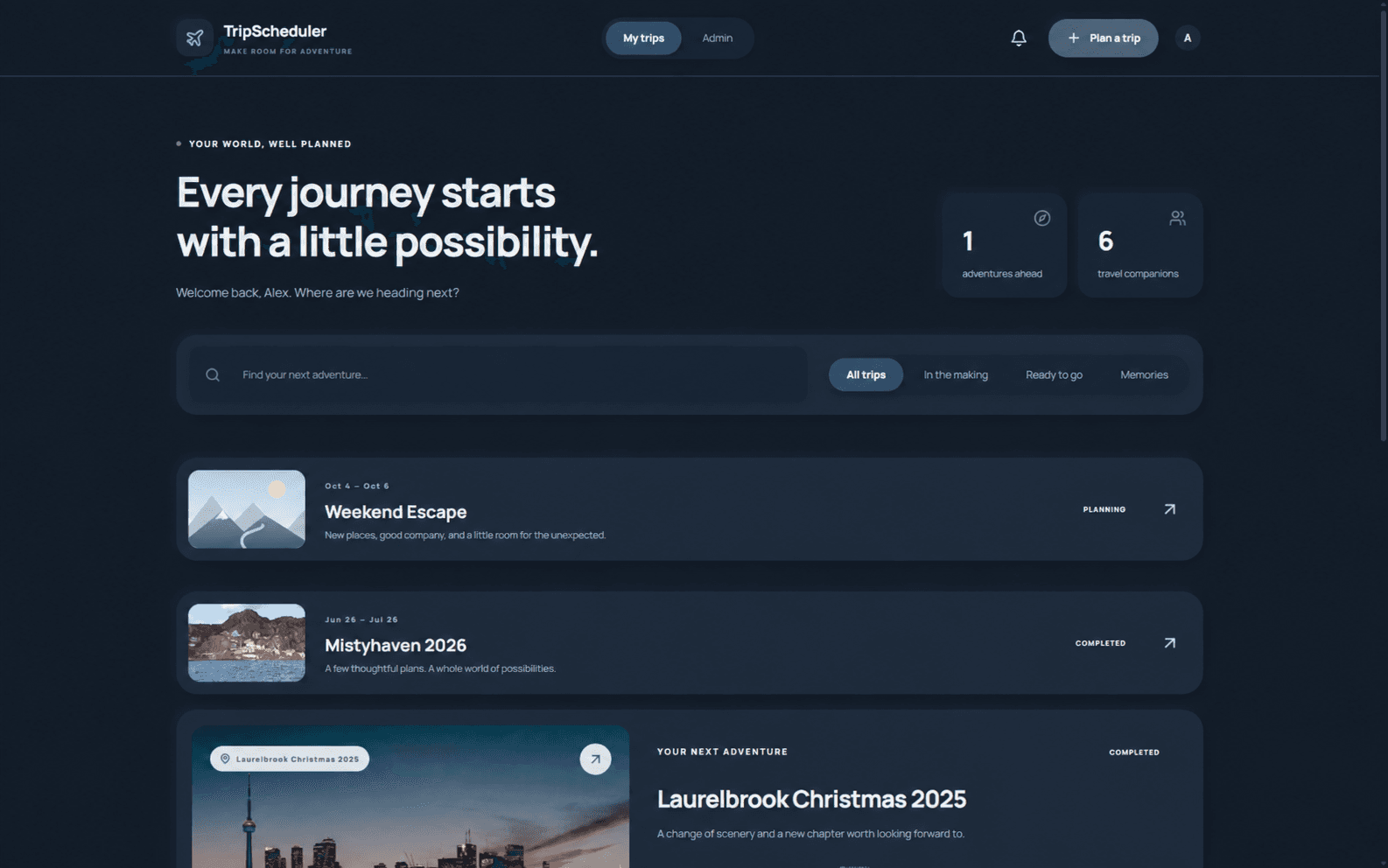 All Your Trips