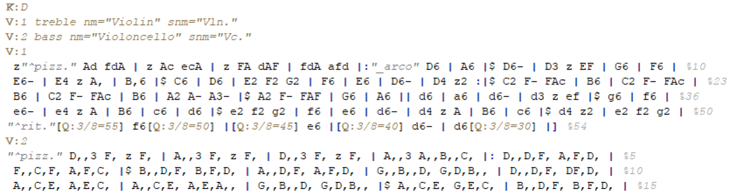 Pattern Recognition and Extraction - ABC Format