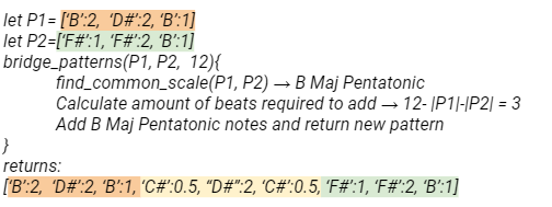 Music Composition Generator - Extrapolation Algorithm Pseudocode