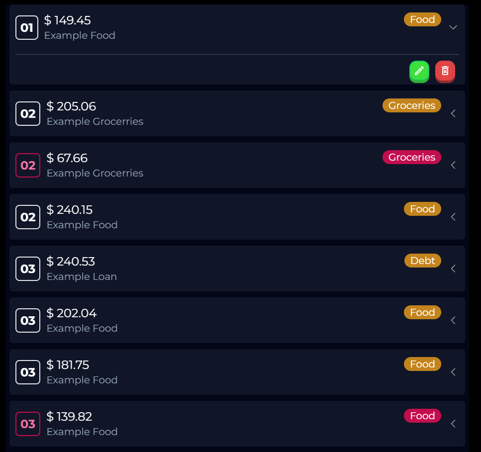Expenses Recorder - Past Month Spending Chart Example