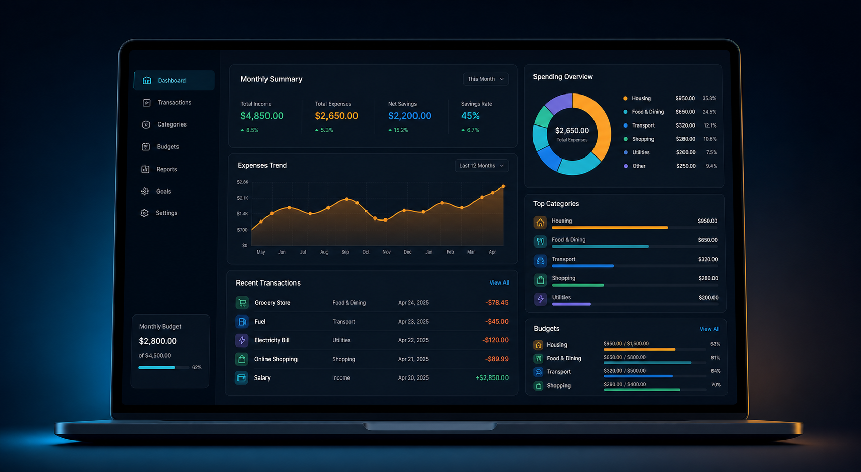 Web Application Development / Expense Recorder
